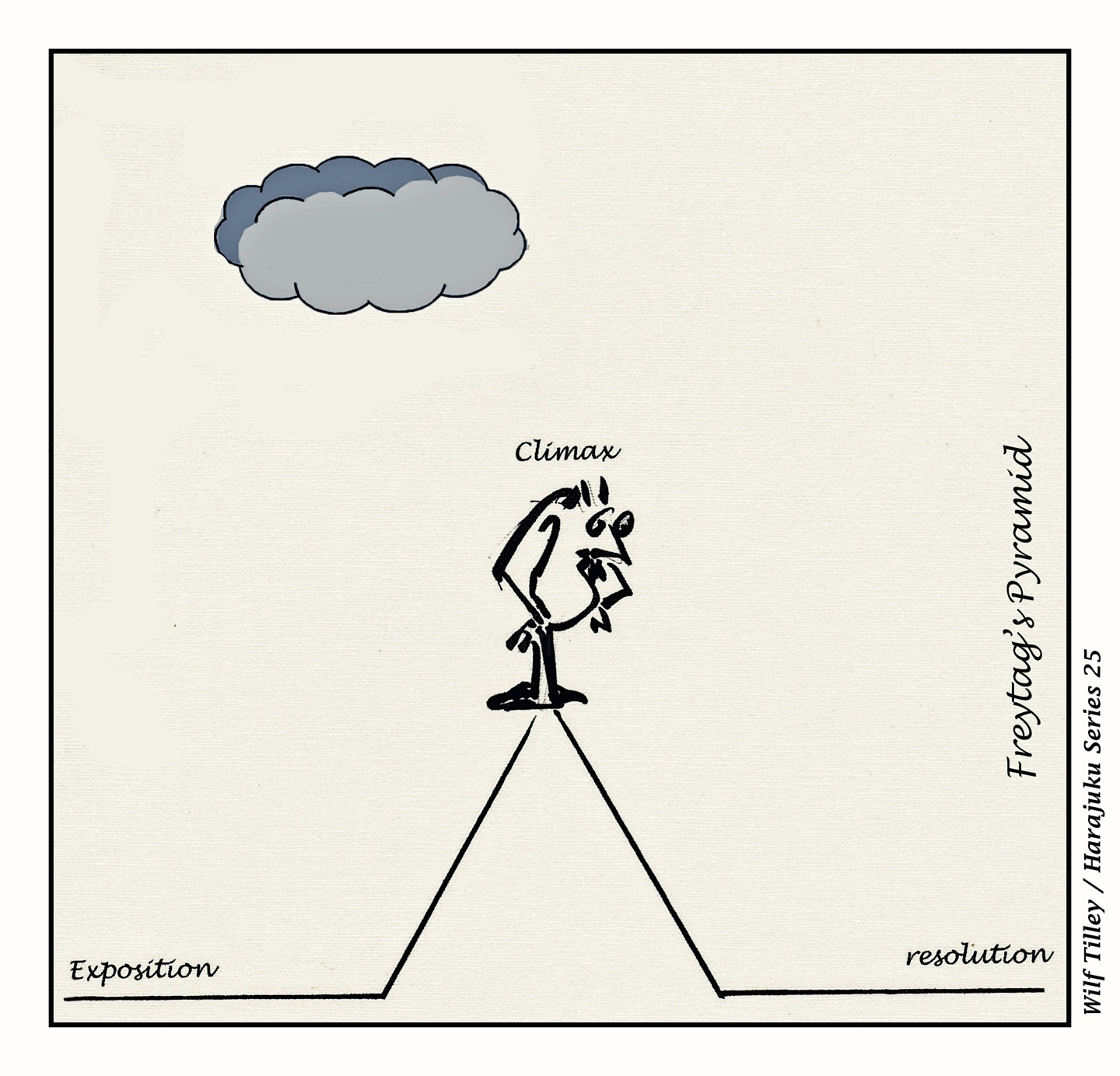 ゴンドアートNo.25 Good Art HLYWD】 MODEL 25 RING SHAZAM ⁡ 稲妻モチーフをリング