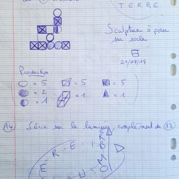 Dessin intitulée "ombre et lumiere" par Etienne Frouin (E9 Inertion), Œuvre d'art originale, Métaux