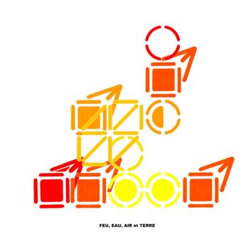 Arts numériques intitulée "Les 4 elements" par Etienne Frouin (E9 Inertion), Œuvre d'art originale, Peinture numérique