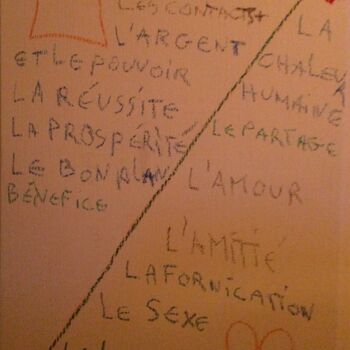 Drawing titled "cartes sur table" by Ludovic Grumel, Original Artwork, Pastel Mounted on Other rigid panel
