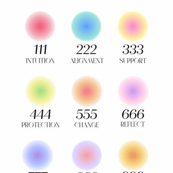 "Angel Numbers: Past…" başlıklı Dijital Sanat 春宇 关 tarafından, Orijinal sanat, AI tarafından oluşturulan görüntü Ahşap panel…