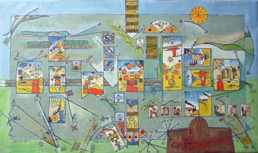 Observed Landscape