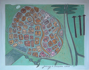 Brain In A Landscape
