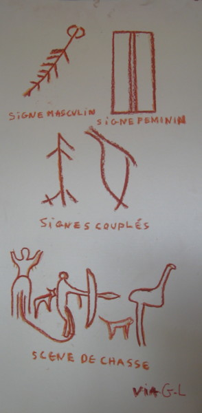 Dessin intitulée "domination de la na…" par Ludovic Grumel, Œuvre d'art originale, Crayon