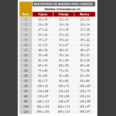 MEDIDAS STANDARS DE BASTIDORES PARA LIENZOS