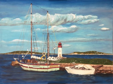 Peinture intitulée "ETANG DE THAU canal…" par Jean Pierre Fetis, Œuvre d'art originale, Acrylique Monté sur Châssis en bois