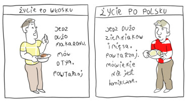 Grafika cyfrowa / sztuka generowana cyfrowo zatytułowany „Eat a lot” autorstwa Danka Markiewicz, Oryginalna praca, 2D praca…