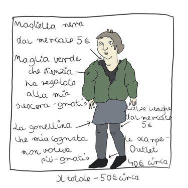 Grafika cyfrowa / sztuka generowana cyfrowo zatytułowany „5.Poor like me” autorstwa Danka Markiewicz, Oryginalna praca, 2D p…
