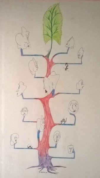 图画 标题为“L'arbre des génies…” 由Dominique Frampier, 原创艺术品, 粉彩