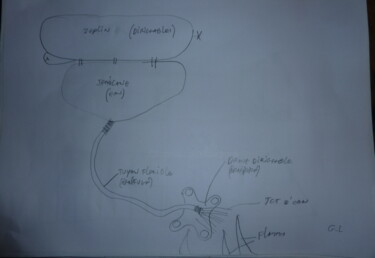 Drawing titled "incendie" by Ludovic Grumel, Original Artwork, Pencil