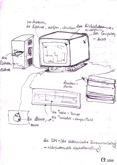 "Computer Drawing" başlıklı Resim Christian Envall tarafından, Orijinal sanat, Kalem