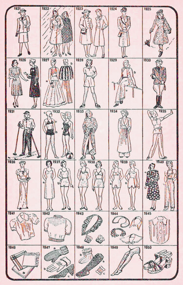 数字艺术 标题为“Clothes I” 由Christian Envall, 原创艺术品, 2D数字工作