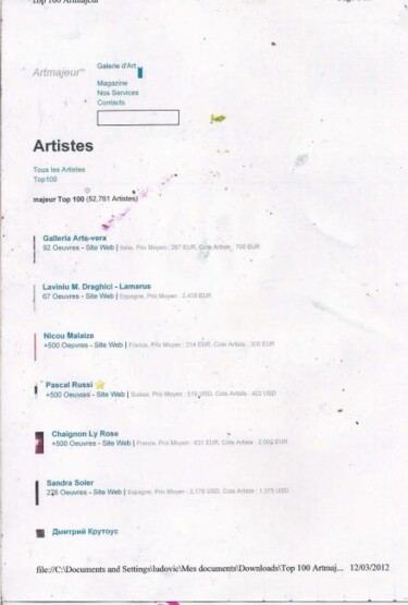 Arts numériques intitulée "TOP 100 ." par Nicolas Malaize (Nicou), Œuvre d'art originale