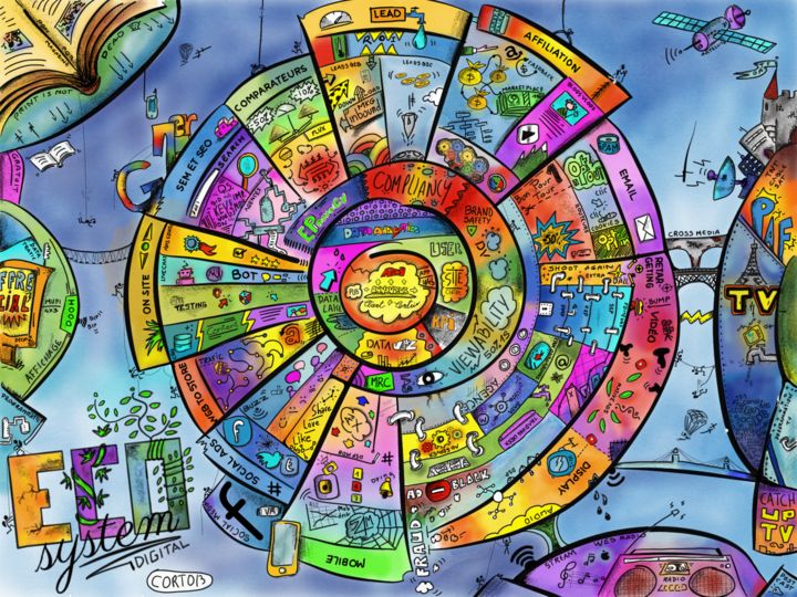 Drawing titled "digital ecosystem s…" by Corto13, Original Artwork, Digital Photography