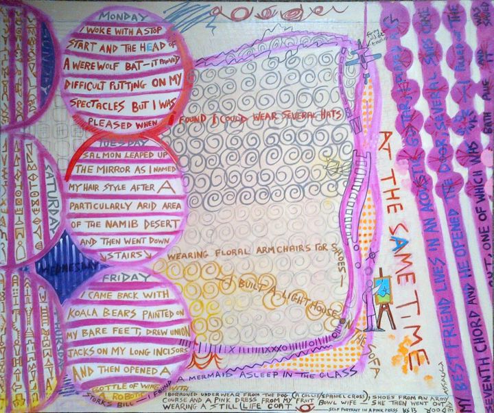 Painting titled "Self Portrait In A…" by Gerald Shepherd F.F.P.S., Original Artwork, Acrylic