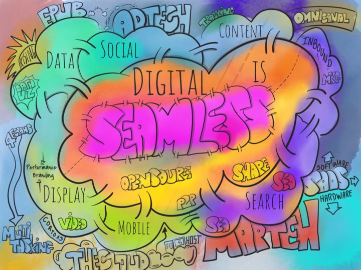 "seamless digital ec…" başlıklı Resim Corto13 tarafından, Orijinal sanat, Dijital Fotoğrafçılık