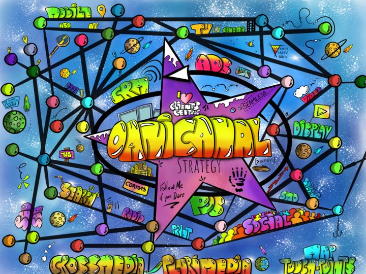 "Omnicanal" başlıklı Resim Corto13 tarafından, Orijinal sanat, Dijital Fotoğrafçılık