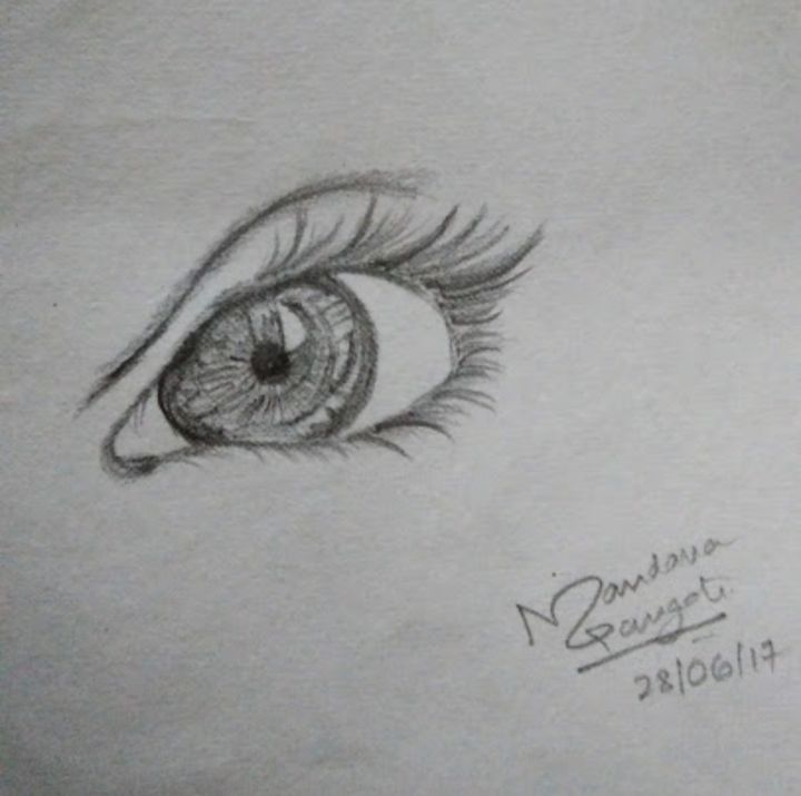 Drawing titled "Eye Sketch" by Gangotri, Original Artwork, Pencil