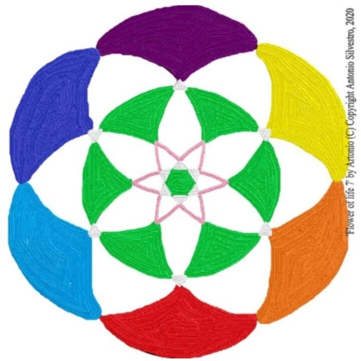 Flower of life 数字艺术