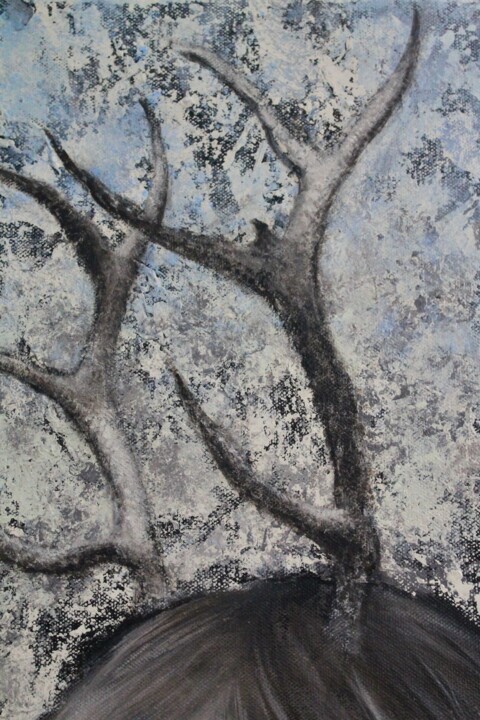 Details