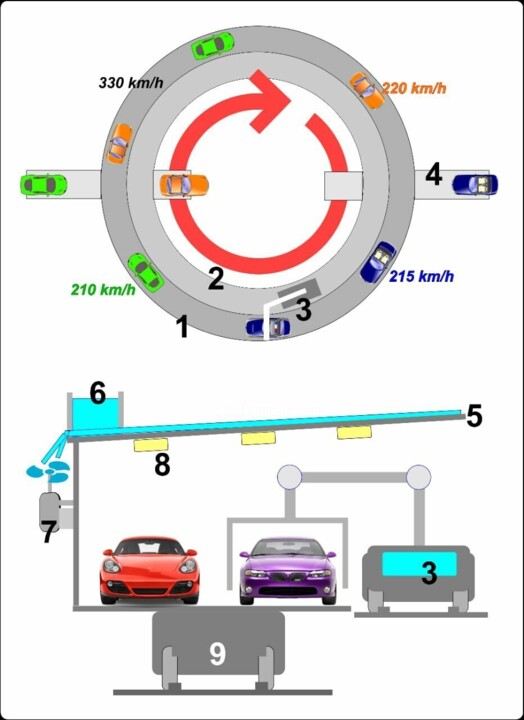 Auf dieser fahrende Straße, kann man mit 1000kmh fahren... 摄影