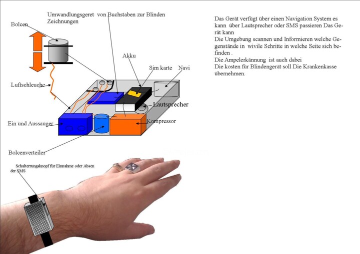 Navigation für blinde Menschen... 摄影