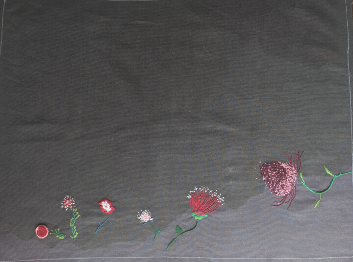 Joie estivale 纺织艺术, 19.7x27.6 in