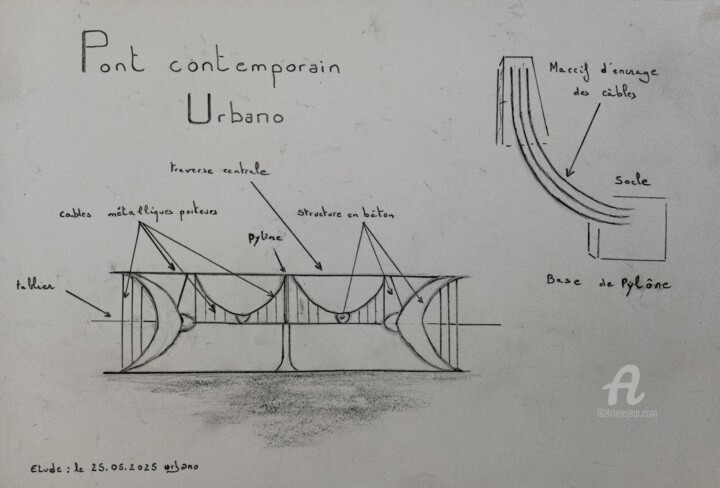 Pont Urbano Resim, 11,8x16,1 in