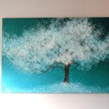 Artwork in situation