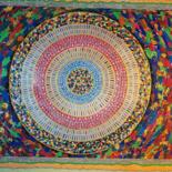 Vues supplémentaires 6