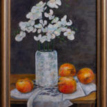 Vues supplémentaires 5